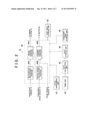 TASK EXECUTION CONTROLLER AND RECORDING MEDIUM ON WHICH TASK EXECUTION     CONTROL PROGRAM IS RECORDED diagram and image