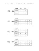 TASK EXECUTION CONTROLLER AND RECORDING MEDIUM ON WHICH TASK EXECUTION     CONTROL PROGRAM IS RECORDED diagram and image