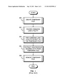 COMMAND LINE OUTPUT REDIRECTION diagram and image