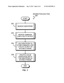 COMMAND LINE OUTPUT REDIRECTION diagram and image