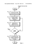 COMMAND LINE OUTPUT REDIRECTION diagram and image