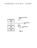 COMMAND LINE OUTPUT REDIRECTION diagram and image