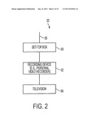 INTERACTIVE TELEVISION SYSTEMS WITH DIGITAL VIDEO RECORDING AND ADJUSTABLE     REMINDERS diagram and image