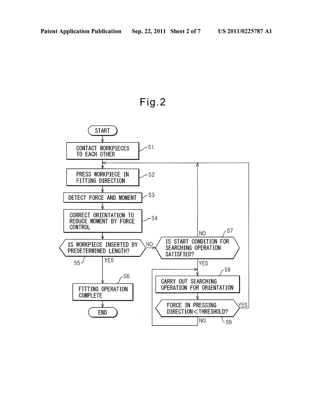 FITTING DEVICE USING ROBOT - diagram, schematic, and image 03