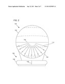 SUNDIAL diagram and image