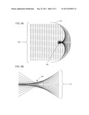 SUNDIAL diagram and image