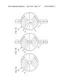 SUNDIAL diagram and image