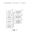 Decorative architectural element and method for making diagram and image