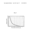 PROCESS FOR PRODUCING MOLTEN IRON AND APPARATUS FOR PRODUCING MOLTEN IRON diagram and image