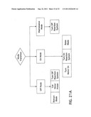 SAFETY MECHANISMS FOR POWER TOOLS diagram and image