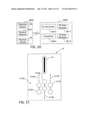 SAFETY MECHANISMS FOR POWER TOOLS diagram and image