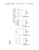 FILM FORMING APPARATUS diagram and image