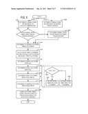 ENGINE AND EXHAUST HEATING diagram and image