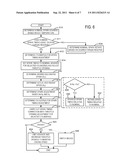 ENGINE AND EXHAUST HEATING diagram and image