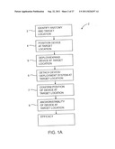 DEPLOYMENT ACTUATION SYSTEM FOR INTRAFALLOPIAN CONTRACEPTION diagram and image