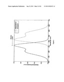 STIMULATED EMISSION LUMINESCENT LIGHT-GUIDE SOLAR CONCENTRATORS diagram and image