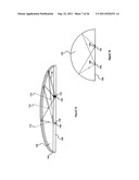 STIMULATED EMISSION LUMINESCENT LIGHT-GUIDE SOLAR CONCENTRATORS diagram and image