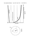 STIMULATED EMISSION LUMINESCENT LIGHT-GUIDE SOLAR CONCENTRATORS diagram and image