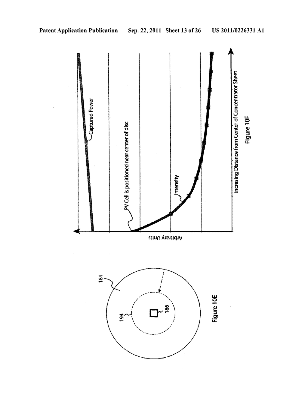 STIMULATED EMISSION LUMINESCENT LIGHT-GUIDE SOLAR CONCENTRATORS - diagram, schematic, and image 14