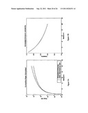 STIMULATED EMISSION LUMINESCENT LIGHT-GUIDE SOLAR CONCENTRATORS diagram and image