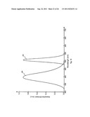 STIMULATED EMISSION LUMINESCENT LIGHT-GUIDE SOLAR CONCENTRATORS diagram and image