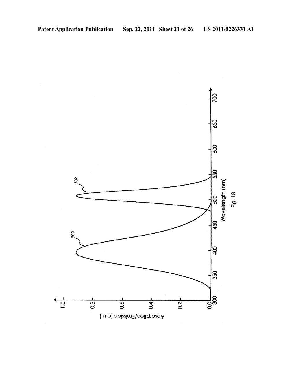 STIMULATED EMISSION LUMINESCENT LIGHT-GUIDE SOLAR CONCENTRATORS - diagram, schematic, and image 22