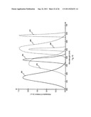 STIMULATED EMISSION LUMINESCENT LIGHT-GUIDE SOLAR CONCENTRATORS diagram and image