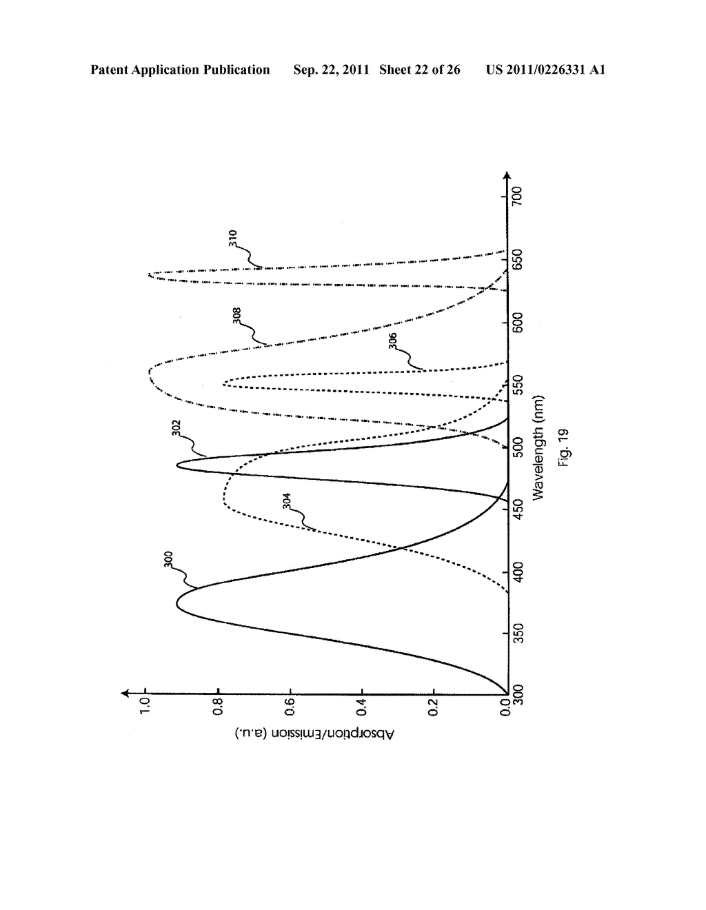 STIMULATED EMISSION LUMINESCENT LIGHT-GUIDE SOLAR CONCENTRATORS - diagram, schematic, and image 23