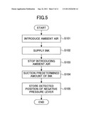 LIQUID SUPPLY METHOD IN LIQUID-JET APPARATUS diagram and image