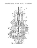 Flow Controller diagram and image