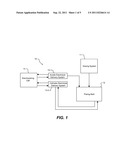 ELECTROLYTE LOOP WITH PRESSURE REGULATION FOR SEPARATED ANODE CHAMBER OF     ELECTROPLATING SYSTEM diagram and image