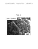 ELECTRODE FOR ELECTROCHEMICAL REACTION AND PRODUCTION PROCESS THEREOF diagram and image