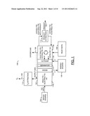 HETEROCYCLE CATALYZED ELECTROCHEMICAL PROCESS diagram and image