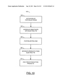 HETEROCYCLE CATALYZED ELECTROCHEMICAL PROCESS diagram and image