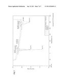 POLYMER BLEND, POLYMER SOLUTION COMPOSITION AND FIBERS SPUN FROM THE     POLYMER BLEND AND FILTRATION APPLICATIONS THEREOF diagram and image