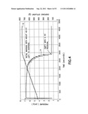 FLUID STORAGE AND DISPENSING SYSTEMS AND PROCESSES diagram and image