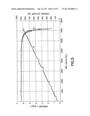 FLUID STORAGE AND DISPENSING SYSTEMS AND PROCESSES diagram and image