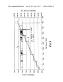 FLUID STORAGE AND DISPENSING SYSTEMS AND PROCESSES diagram and image