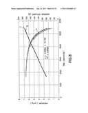 FLUID STORAGE AND DISPENSING SYSTEMS AND PROCESSES diagram and image