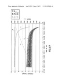 FLUID STORAGE AND DISPENSING SYSTEMS AND PROCESSES diagram and image