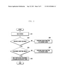 MOBILE DEVICE AND METHOD FOR EMITTING FRAGRANCE diagram and image