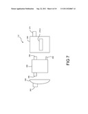 Water Sprinkler diagram and image