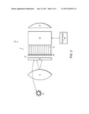 Image Intensifying Device diagram and image