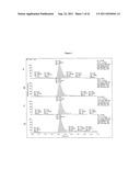 VITAMIN D METABOLITE DETERMINATION UTILIZING MASS SPECTROMETRY FOLLOWING     DERIVATIZATION diagram and image