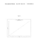 VITAMIN D METABOLITE DETERMINATION UTILIZING MASS SPECTROMETRY FOLLOWING     DERIVATIZATION diagram and image