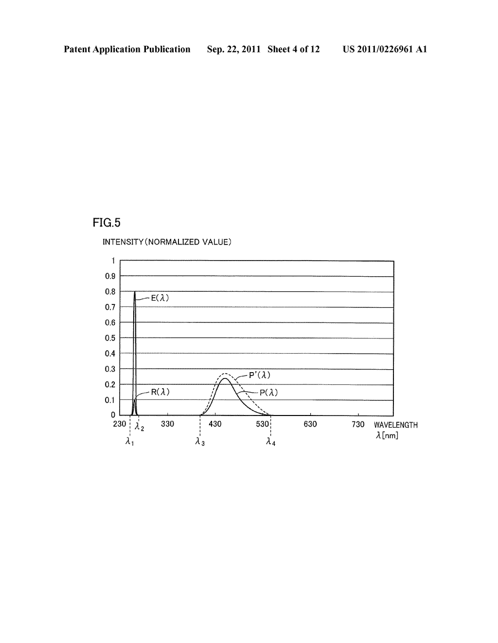 QUANTUM EFFICIENCY MEASUREMENT METHOD, QUANTUM EFFICIENCY MEASUREMENT     APPARATUS, AND INTEGRATOR - diagram, schematic, and image 05