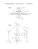 METHOD AND APPARATUS FOR PERFORMING MULTIPOINT FCS diagram and image