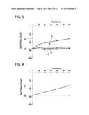 OUTDOOR WATER TREATMENT APPARATUS TO KILL BACTERIA WITH ULTRAVIOLET LIGHT diagram and image