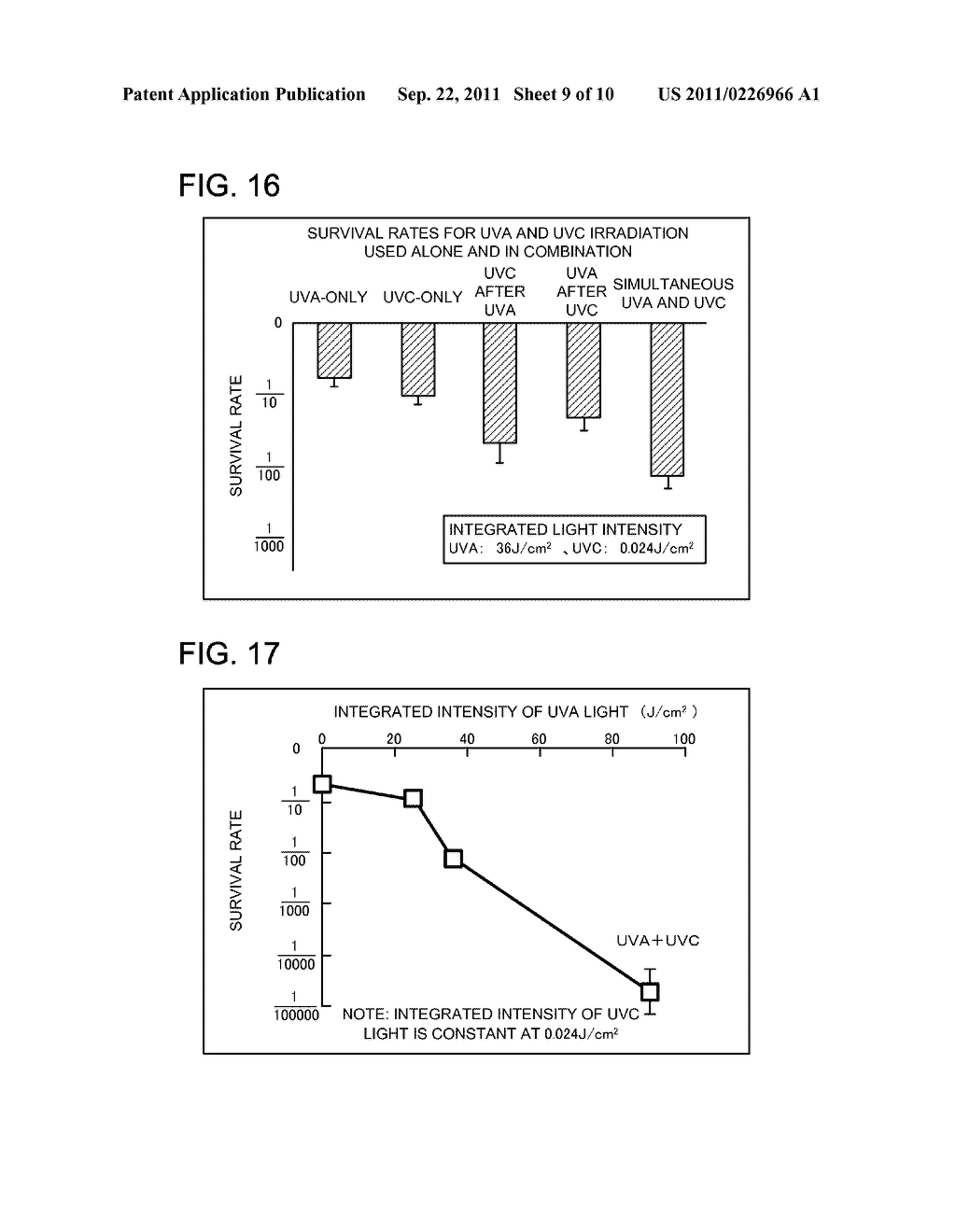 OUTDOOR WATER TREATMENT APPARATUS TO KILL BACTERIA WITH ULTRAVIOLET LIGHT - diagram, schematic, and image 10