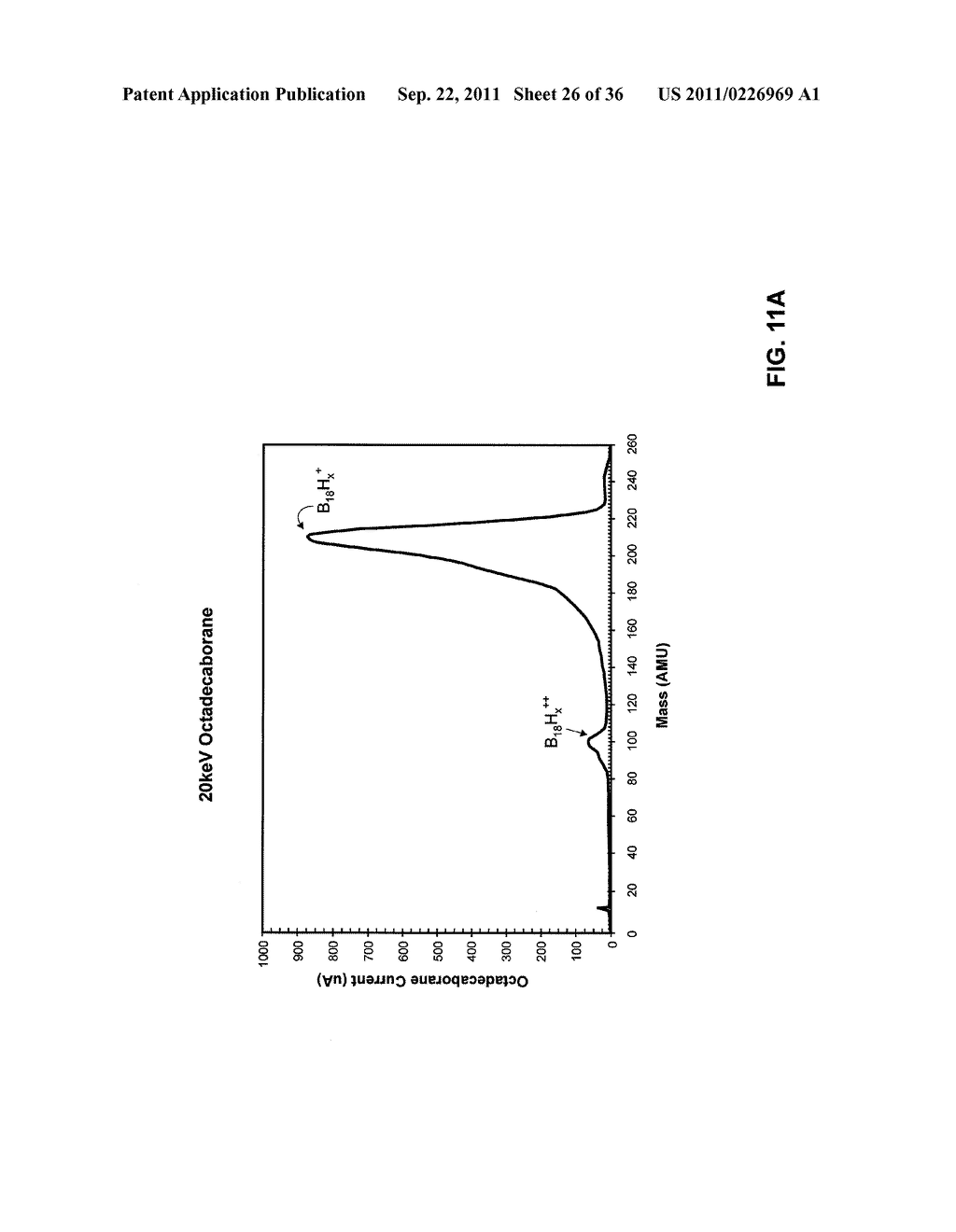 ION IMPLANTATION DEVICE AND A METHOD OF SEMICONDUCTOR MANUFACTURING BY THE     IMPLANTATION OF BORON HYDRIDE CLUSTER IONS - diagram, schematic, and image 27